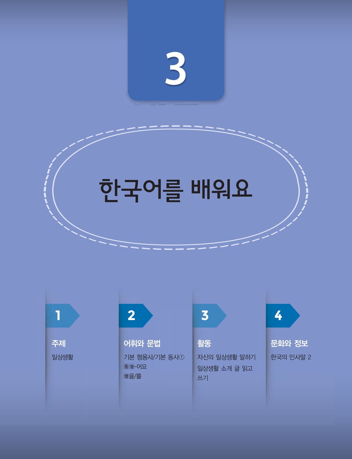 Lớp 1 · Bài 3 · Học tiếng Hàn
