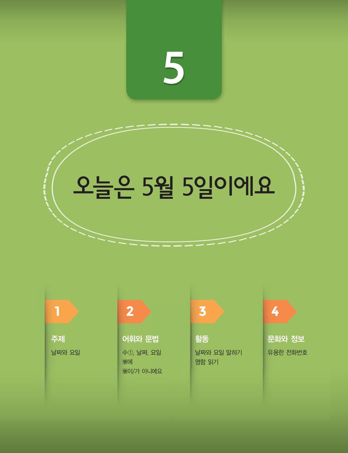 Lớp 1 · Bài 5 · Hôm nay là ngày 5 tháng 5