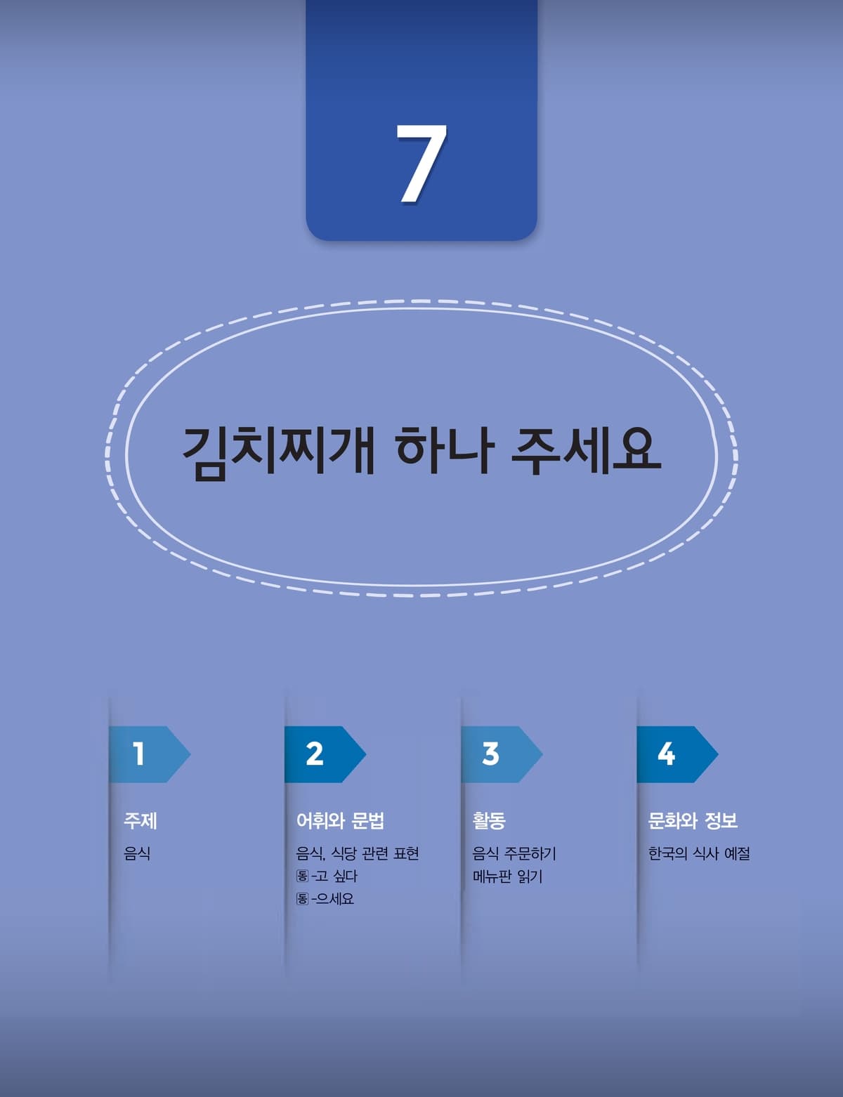 Lớp 1 · Bài 7 · Cho tôi một phần canh kimchi.