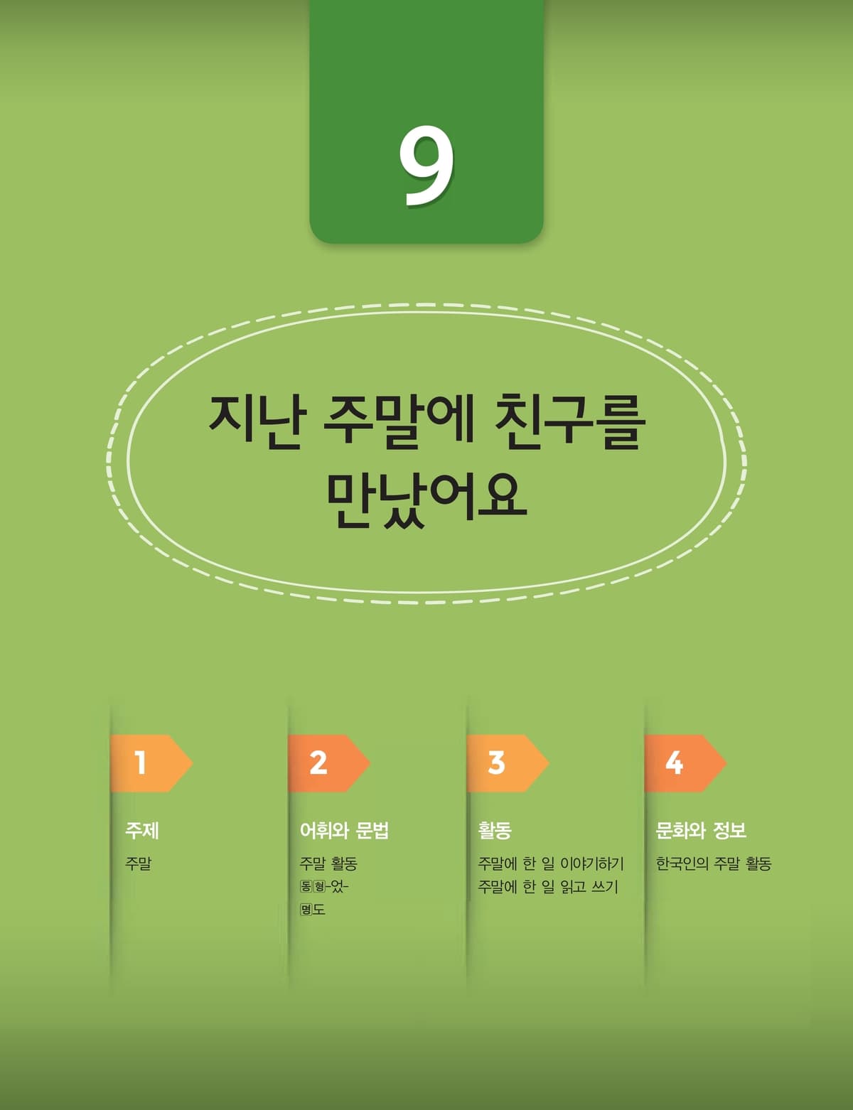 Lớp 1 · Bài 9 · Cuối tuần trước tôi đã gặp bạn.