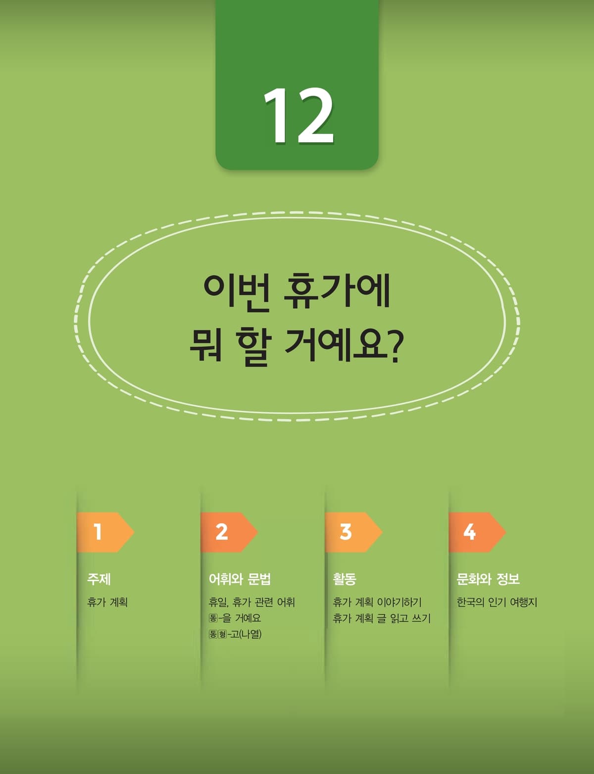 Lớp 1 · Bài 12 · Kỳ nghỉ này bạn sẽ làm gì?