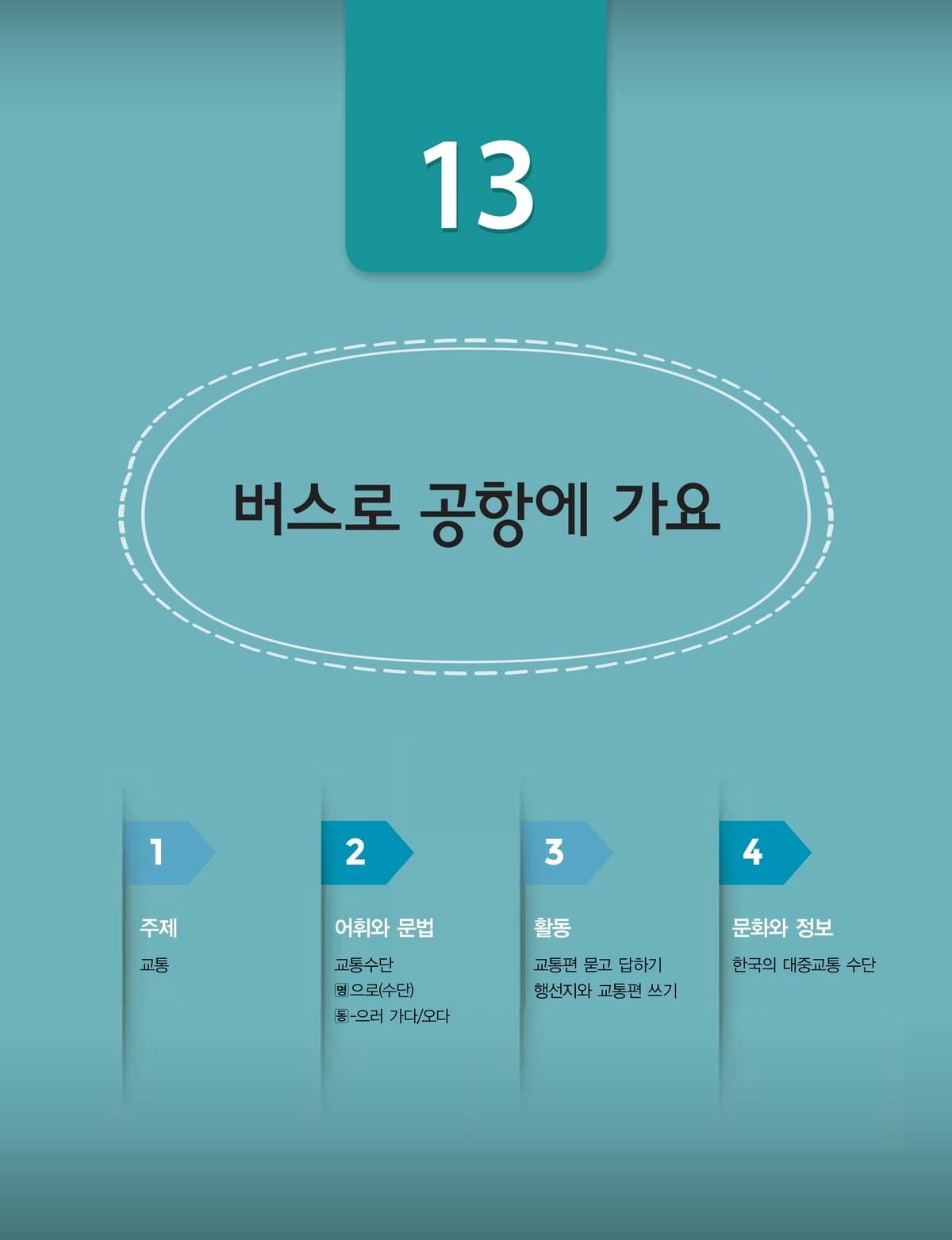 Lớp 1 · Bài 13 · Đi đến sân bay bằng xe buýt