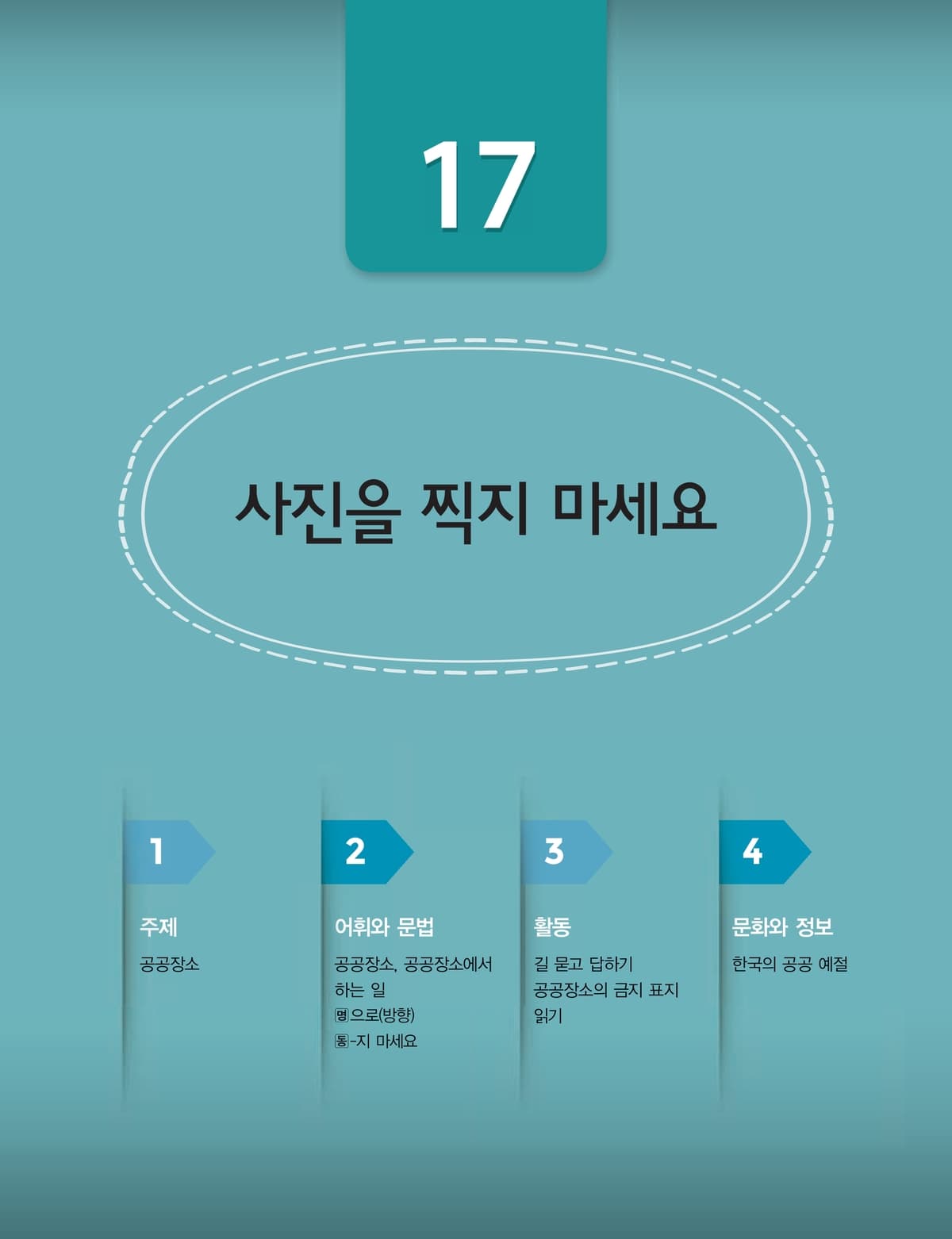 Lớp 1 · Bài 17 · Đừng chụp ảnh