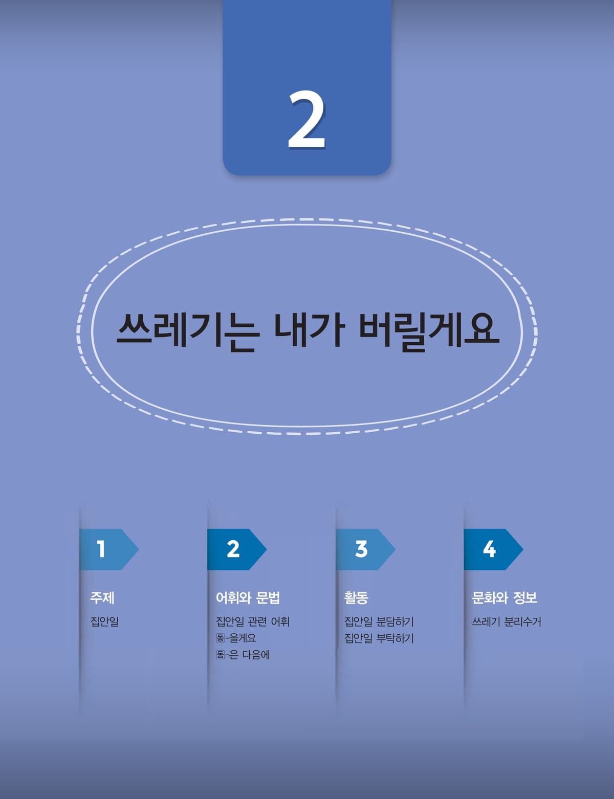 Lớp 2 · Bài 2 · Tôi sẽ đi đổ rác nhé