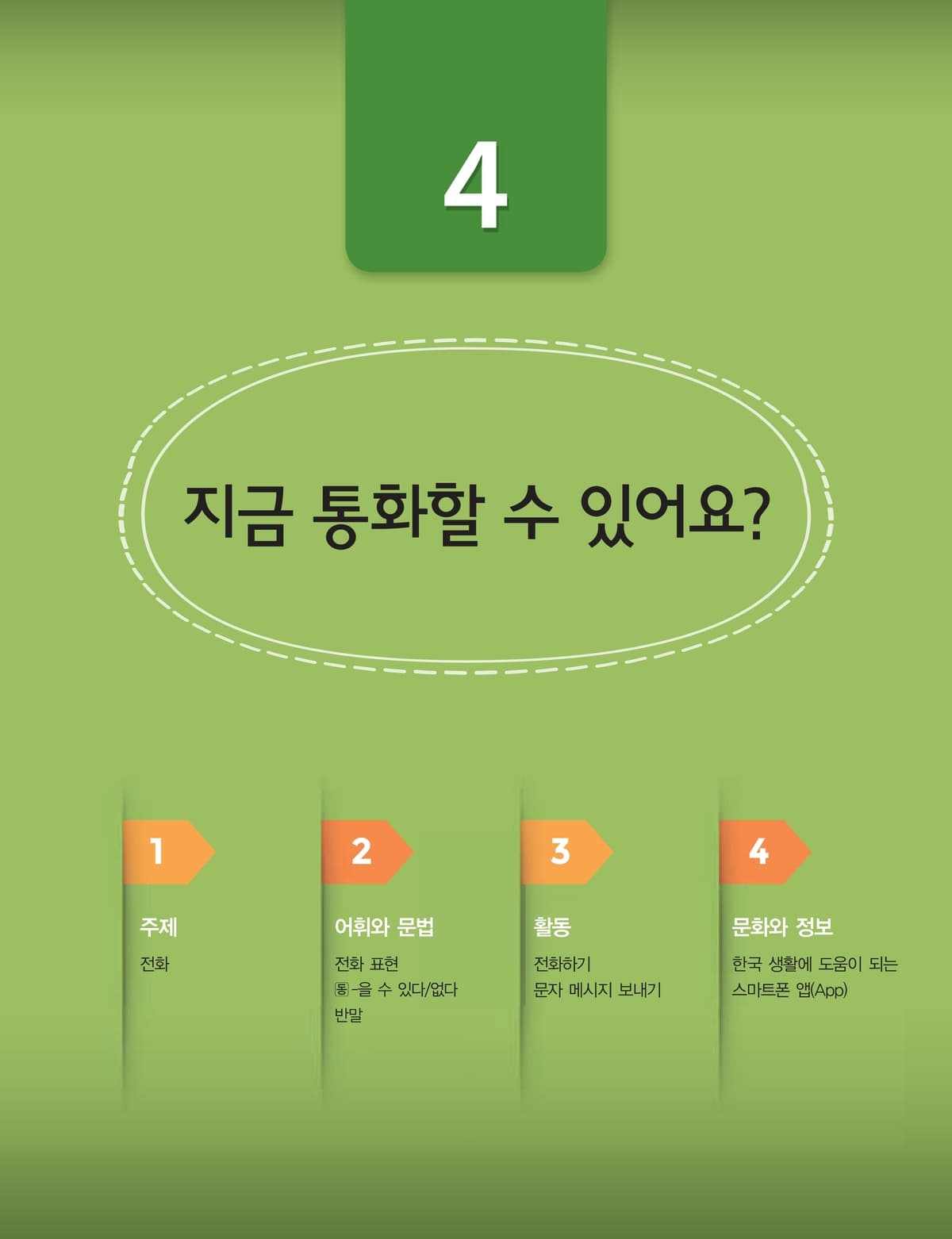 Lớp 2 · Bài 4 · Bây giờ bạn có thể nói chuyện điện thoại được không?