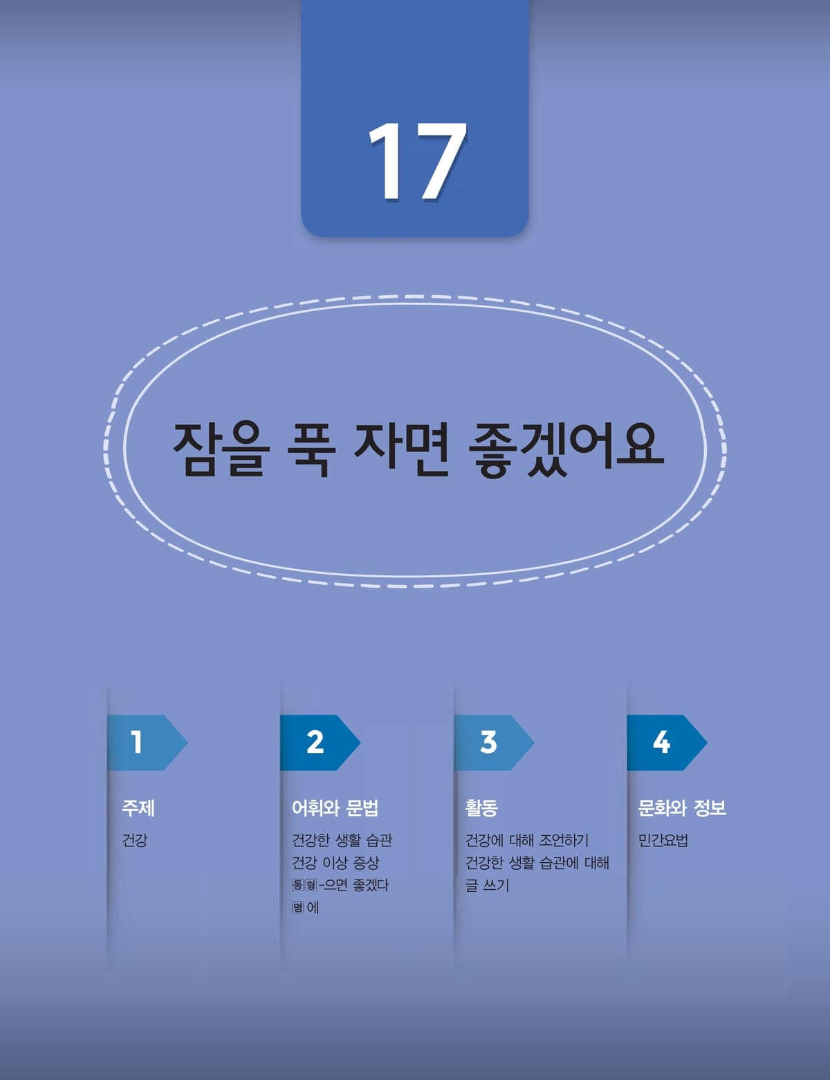Lớp 2 · Bài 17 · Ước gì tôi có thể ngủ thật ngon.