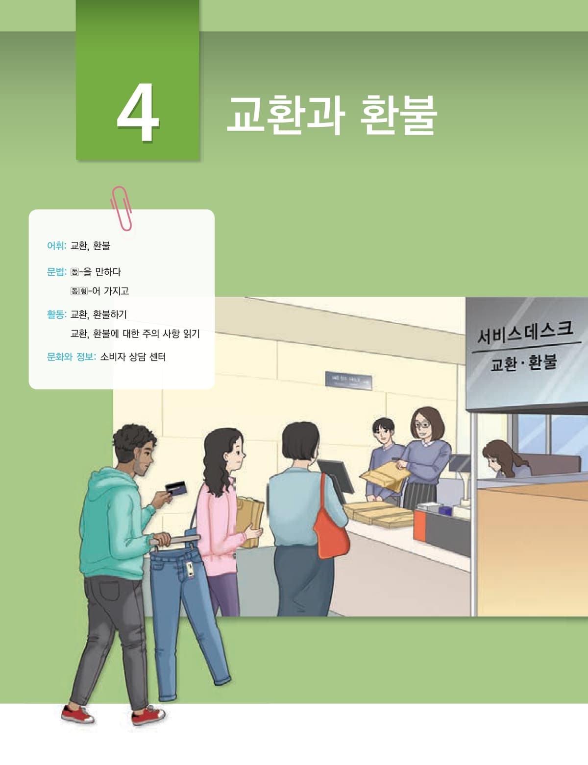 Lớp 3 · Bài 4 · Đổi hàng và hoàn tiền