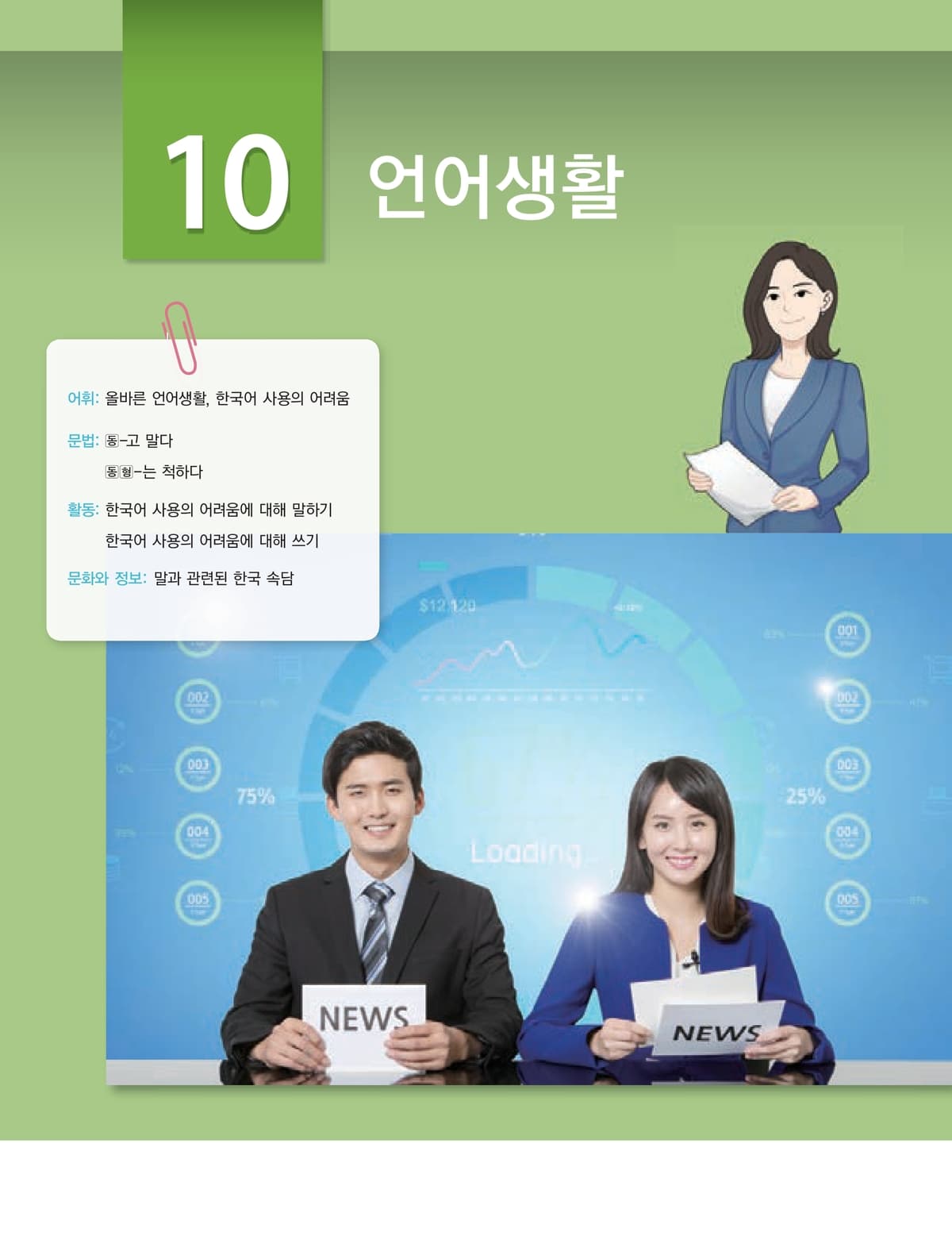 Lớp 4 · Bài 10 · Đời sống ngôn ngữ